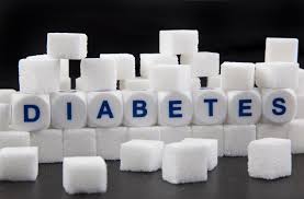 Diabetes , Types and Treatment